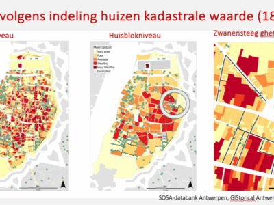 SOSA-data op kaart: een preview