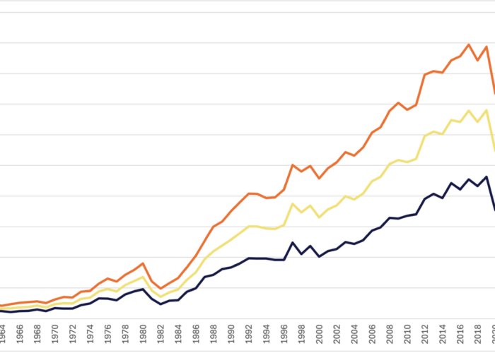 Neurodegeneratieve aandoeningen in België: wat leren 50 jaar sterftecijfers ons?